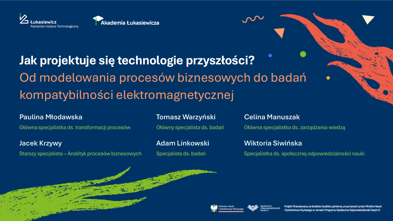 Prezentacja era ciekawosci